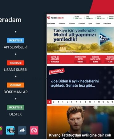 WordPress Haber Teması - HaberAdam