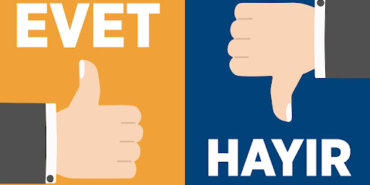 Korona Aşısı Olacak Mısınız Ankete Katıl