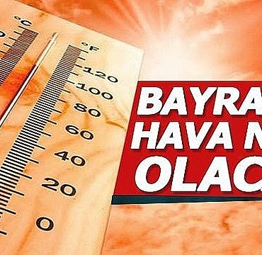 Hava Durumu Bayramda hava nasıl olacak Meteoroloji gün gün açıkladı