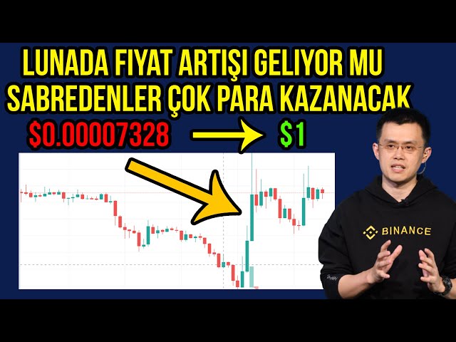 LUNC YÜKSELİŞE GEÇTİ💰LUNA COİN – LUNC COİN SON DAKİKA HABERLERİ💣YAKIMLAR DEVAM EDİYOR🔥CZ ŞOV YAPTI 🚀 #SonDakikaHaberler