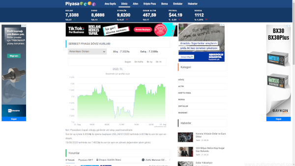 Ücretsiz PHP Borsa ve Döviz Scripti Döviz Kurları sitesi scripti - Php Script